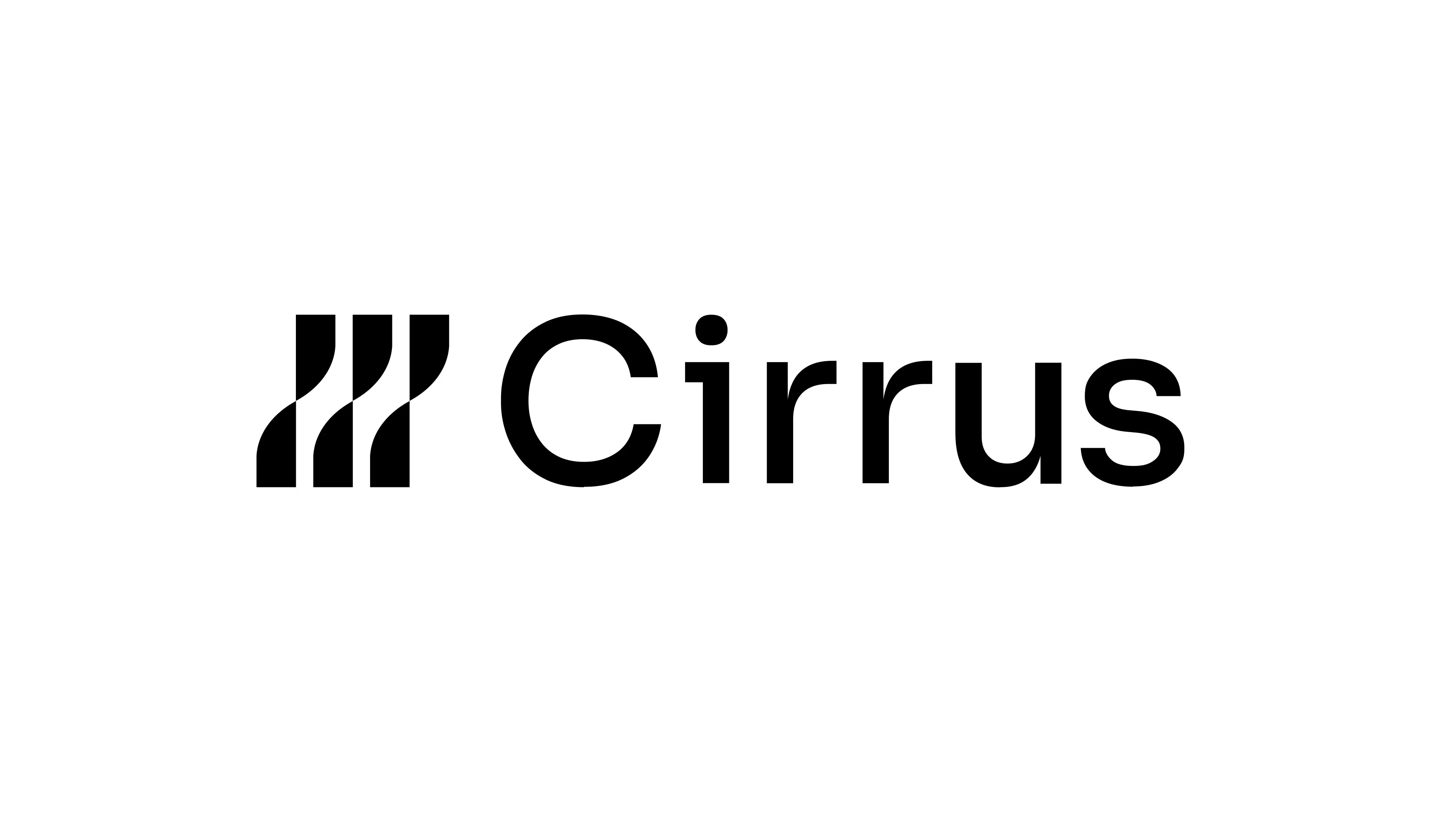 Cirrus Product Range